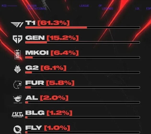 Kaiyun Sports-穆古鲁扎重返赛场，持续失利首场状态出色，G2观众沸腾！-Kaiyun Sports